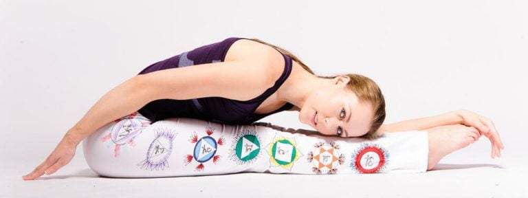 Are You Flexible Enough To Do Yoga?
